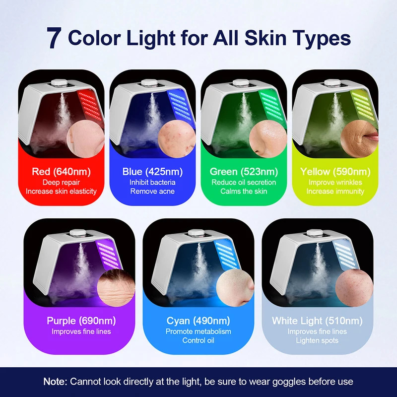 7 色 LED フォトン美容マスク肌保湿ナノスプレーフェイス - Spa & Wellness Center Hotel Solverde のレビューと価格
